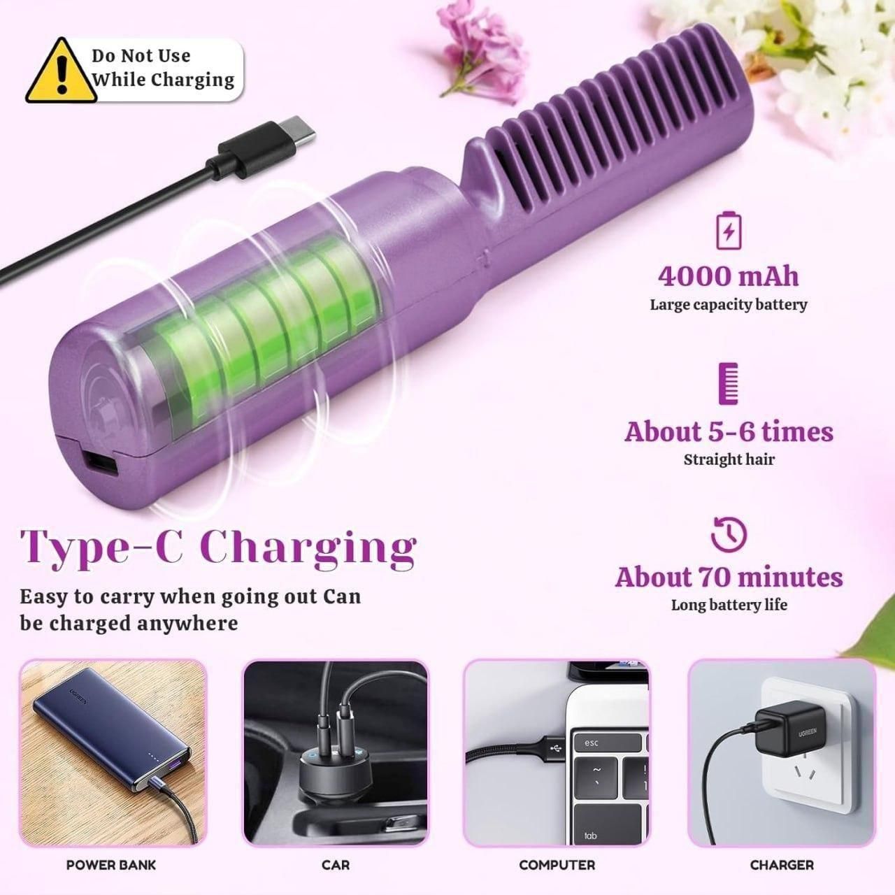 Portable Mini Hair Straightener Rechargeable Combo